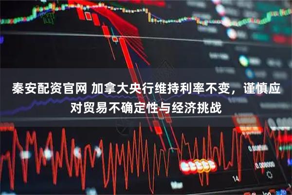 秦安配资官网 加拿大央行维持利率不变，谨慎应对贸易不确定性与经济挑战